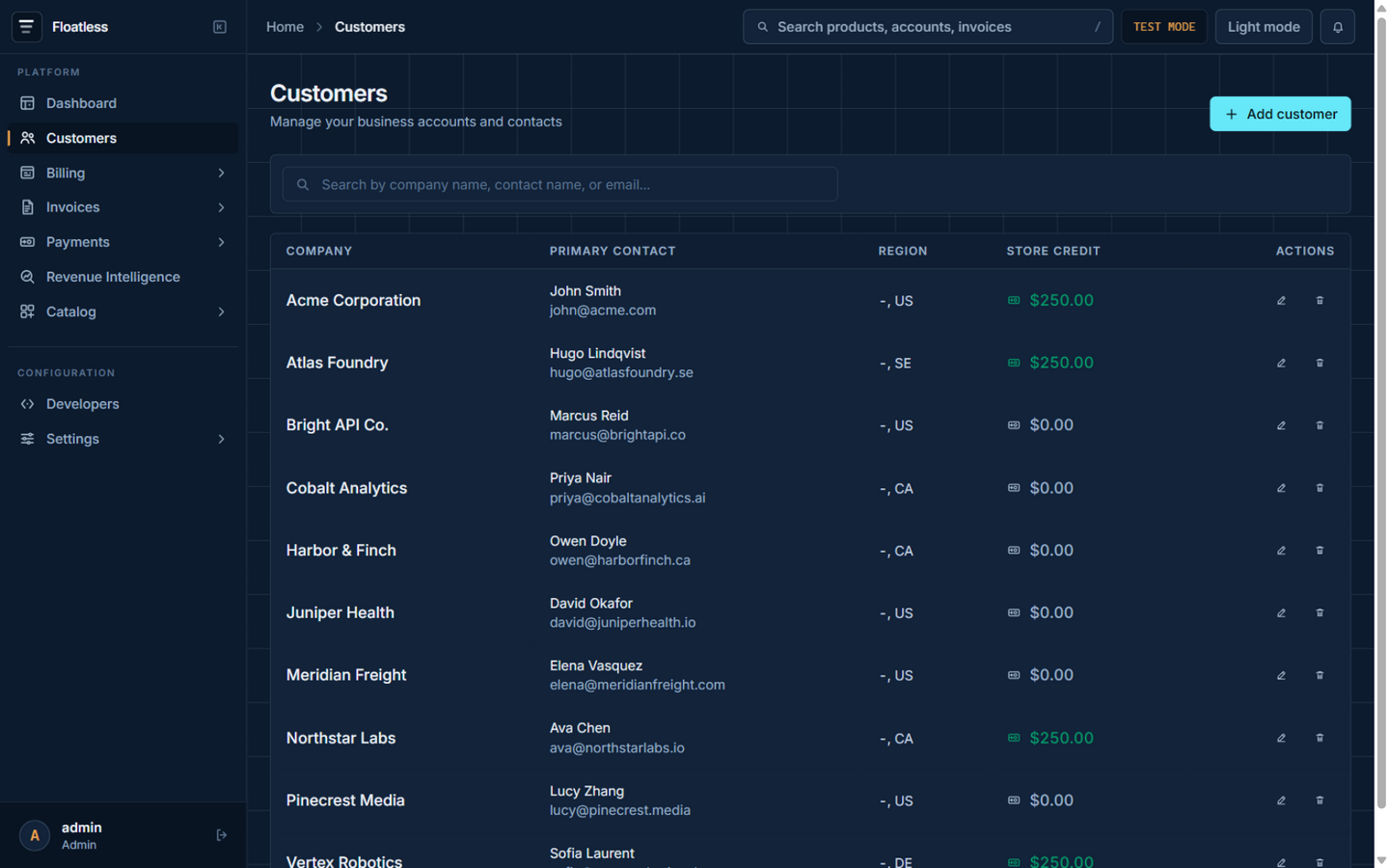 Customer list